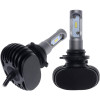 Комплект світлодіодних LED ламп AMS VISION-R HB4(9006) 6000K CSP