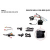 Штатний головний пристрій EasyGo M9-6-128-BEE QLED