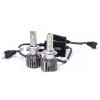 Комплект світлодіодних LED ламп MoonLight Premium H7 5500K CANBUS