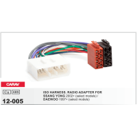 Перехідник CARAV 12-005 ISO