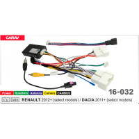 Комплект перехідників CARAV 16-032