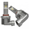 Комплект світлодіодних LED ламп SIGMA V4 HB3 9005 PHILIPS ZES