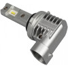 Комплект светодиодных LED ламп SIGMA V4 HB4 9006 PHILIPS ZES